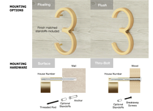 door numbers mounting options